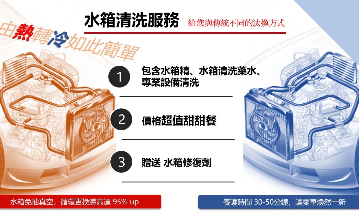 汽車水箱精定期保養更換循環清洗機服務油水混合